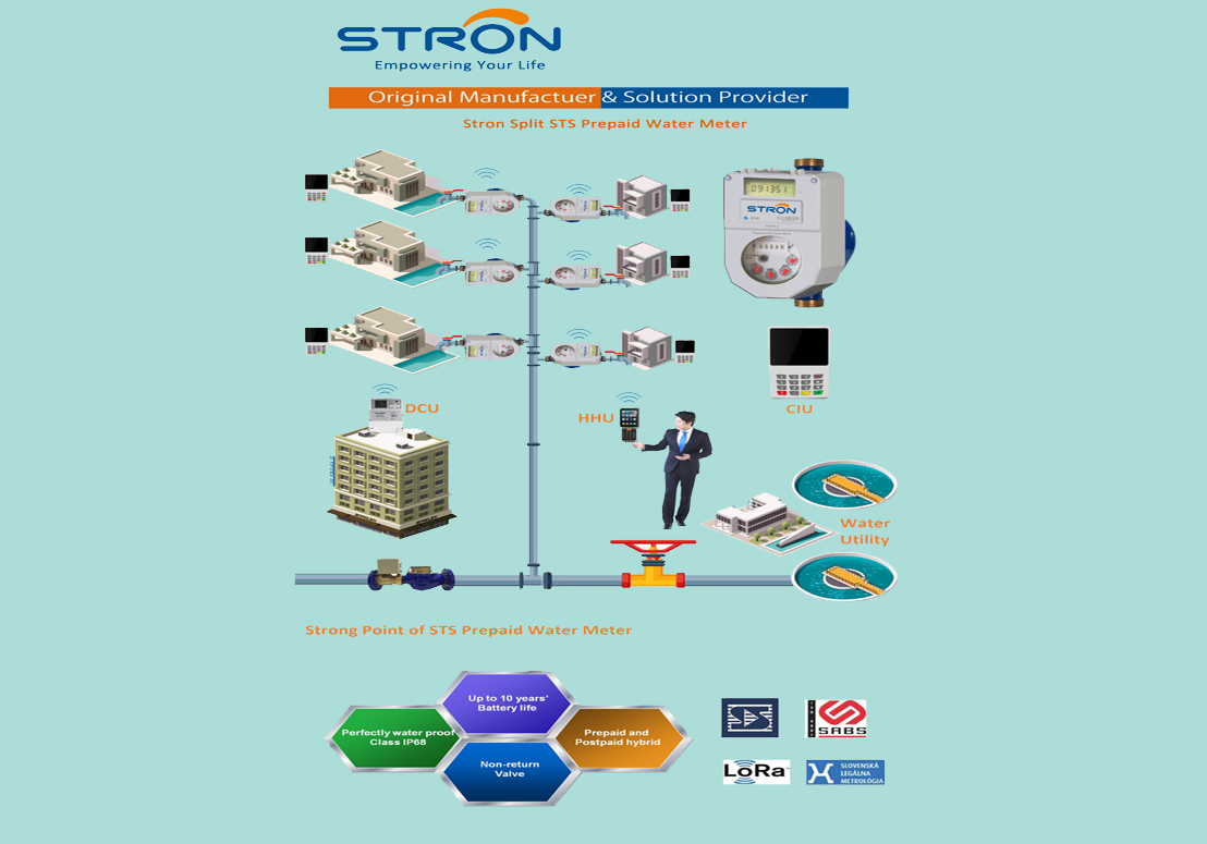 Stron Split PAYG Water Meter Solution-Stron Smart